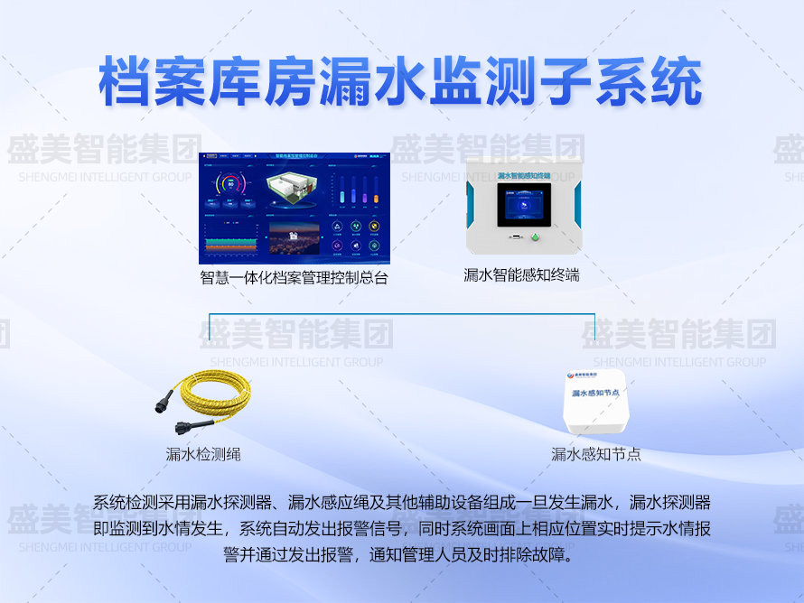 檔案庫房漏水監測子系統
